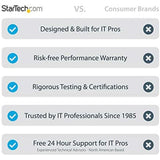 Switch Startech POEINJ1G90W-5