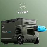 Rechargeable battery Anker Cooler Extra 12 V-2