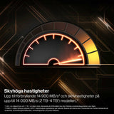 Hard Drive Western Digital WDS100T1X0M 1 TB SSD-7