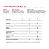 Router Watchguard WGT25413-2