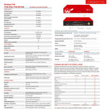 Firewall Watchguard WGT45671 RJ45 USB-A 3.2 Wi-Fi Wi-Fi 6 GHz-3