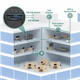 Switch Trendnet TPE-BG5062-2