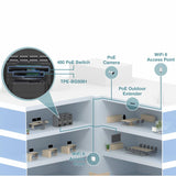 Switch Trendnet TPE-BG5091-2