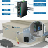Switch Trendnet TI-PG103I-6