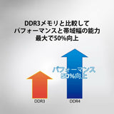 RAM Memory Kingston KVR32S22S8/8 8 GB DDR4 3200 MHz CL22-7