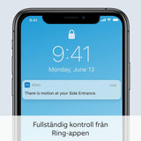 Surveillance Camcorder Ring Automotive-14
