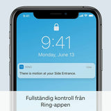 Surveillance Camcorder Ring Automotive-12