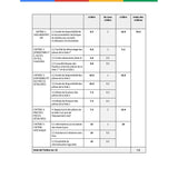 Smartphone Google Pixel 9 Pro Fold 8" Octa Core 16 GB RAM 256 GB Beige-8