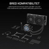 Liquid Refrigeration Kit Corsair Nautilus 240 RS LCD-2