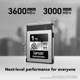 Memory Card CF Lexar LCXEXS4001T-RNENG 1 TB-6