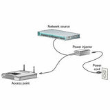 PoE Injector CISCO AIR-PWRINJ6=-0