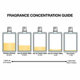 Women's Perfume Prada Infusion Rhubarbe EDP-1