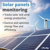 Wi-Fi switch module Shelly PRO 3EM 120A Wi-Fi-5