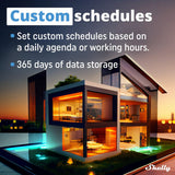 Wi-Fi switch module Shelly PRO 3EM 120A Wi-Fi-2