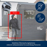 Surveillance Camcorder ABUS-5