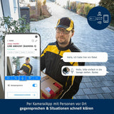 Surveillance Camcorder ABUS-2