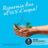 Shower Column Grohe-7