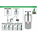 Bearing puller KUKKO-1