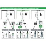 Slide hammer KUKKO 5,0 kg-3