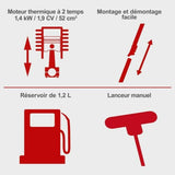 Multi-function brushcutter Scheppach OMF52-4P 55 cc-2