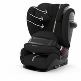 Car Chair Cybex Pallas G Black ISOFIX-1