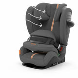 Car Chair Cybex Pallas G Grey ISOFIX-3