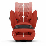 Car Chair Cybex Pallas G Red II (15-25 kg) ISOFIX-4