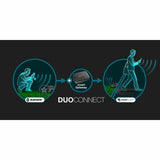 Lawn mowing robot Gardena Smart SILENO max 1200 M² 100 m 1000 m² 250 m 180 m 800 m² 220 m 750 m² 1800 M²-1