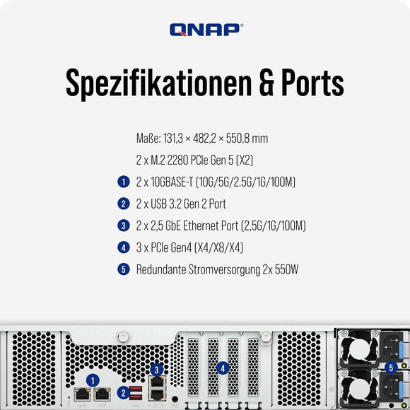 QNAP NAS-Server 2U Ryzen 5 (6C/12T) 3,8 GHz TS-h1277AXU-RP-R5-16G-0