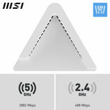 Router MSI 302-8ZD20EE-000 White-14