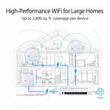 Access point Asus White-20
