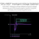 Power supply Asus 90YE00W0-B0NA00 1200 W 80 PLUS Platinum-14