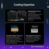 Graphics card Asus 16 GB GDDR6-5