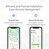 Router ZyXEL White RJ45 Ethernet LAN-1