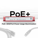 UTP Category 6 Rigid Network Cable ZyXEL USGFLEX50H-EU0101F RJ45 USB 3.2 Ethernet LAN-7