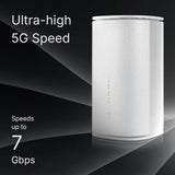 Router ZyXEL FWA515-EU0102F White USB 2.0 Ethernet LAN 2 Wi-Fi-4