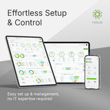 Router ZyXEL FWA515-EU0102F White USB 2.0 Ethernet LAN 2 Wi-Fi-1