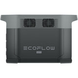 Laptop Charger Ecoflow EFDELTA2MAX-EU 2400 W-7