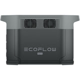 Laptop Charger Ecoflow EFDELTA2MAX-EU-7