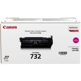 Toner Canon 732 Black Magenta-2