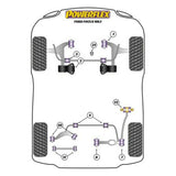 Silentblock Powerflex PFF19-1802GBLK-1