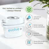 Water Dispenser Aqua Optima STAUR001 Black Plastic-4