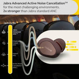 Headphones with Microphone Jabra Brown-2