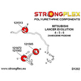 Accessories Set Strongflex-3