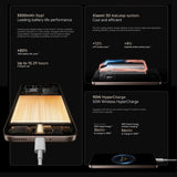 Smartphone Xiaomi 15T Pro 5G 12 GB RAM 1 TB Grey-2