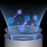 Air purifier Xiaomi Elite-10