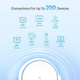 Access point TP-Link DECOX90-2PK White-8