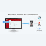 Smart Video-Porter Fanvil A12V-1