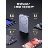 Powerbank Ugreen 15086 Grey 10000 mAh-8
