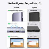 USB to Lightning Cable Ugreen 20956A Silver-5